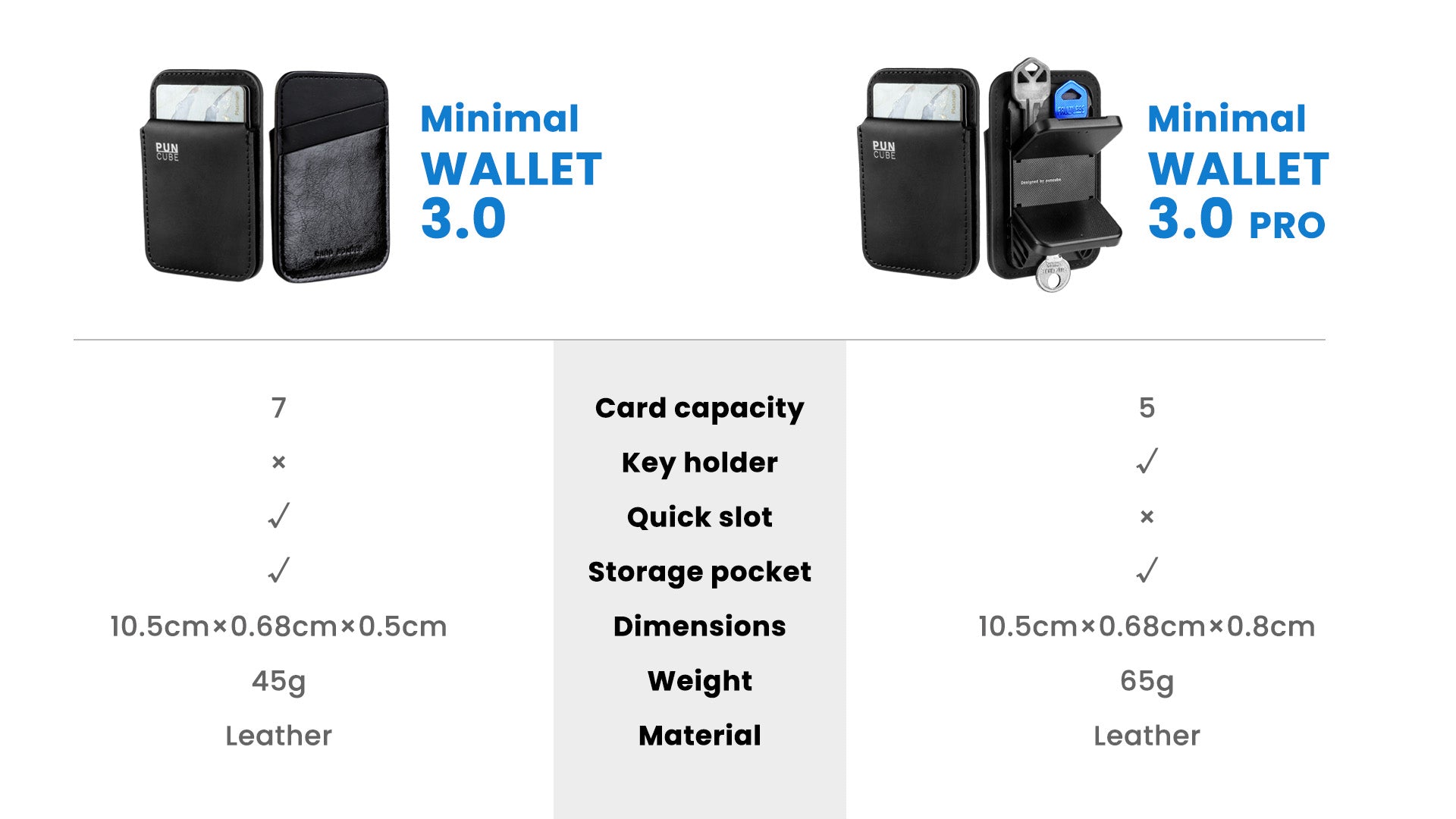 PUNCUBE Men’s Card Holder Wallet,Slim Minimalist Wallet With Key Holder and  Phone Stand, Key Wallet, Rfid Blocking Wallet (Light Brown)